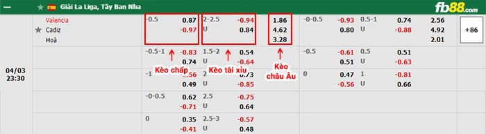 fb88-bảng kèo trận đấu Valencia vs Cadiz