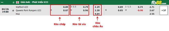 fb88-bảng kèo trận đấu Watford U23 vs QPR U23