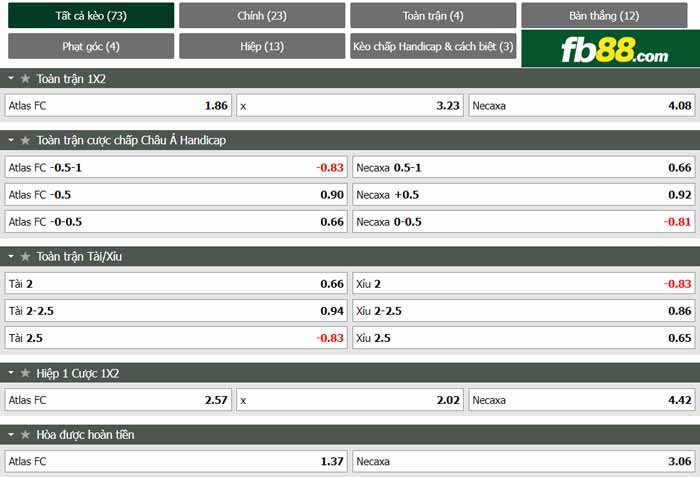 fb88-chi tiết kèo trận đấu Atlas vs Club Necaxa