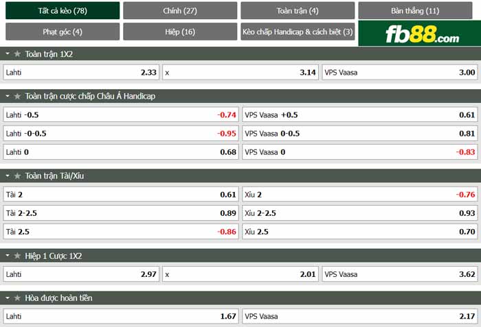 fb88-chi tiết kèo trận đấu Lahti vs VPS Vaasa