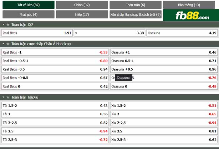 fb88-chi tiết kèo trận đấu Real Betis vs Osasuna