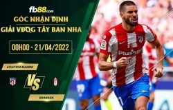 fb88-soi kèo Atletico Madrid vs Granada