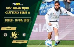 fb88-soi kèo Spezia vs Inter Milan