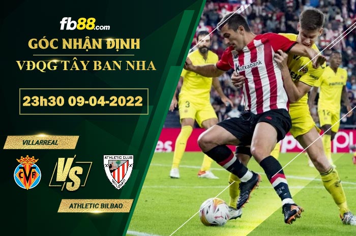 Fb88 soi kèo trận đấu Villarreal vs Athletic Bilbao