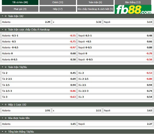 Fb88 tỷ lệ kèo trận đấu Atalanta vs Napoli