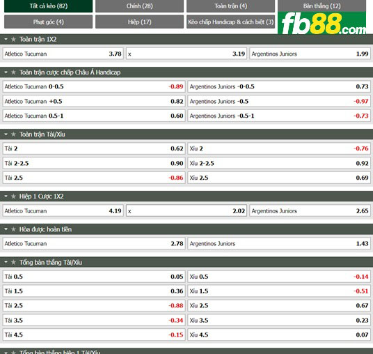 Fb88 tỷ lệ kèo trận đấu Atletico Tucuman vs Argentinos Juniors