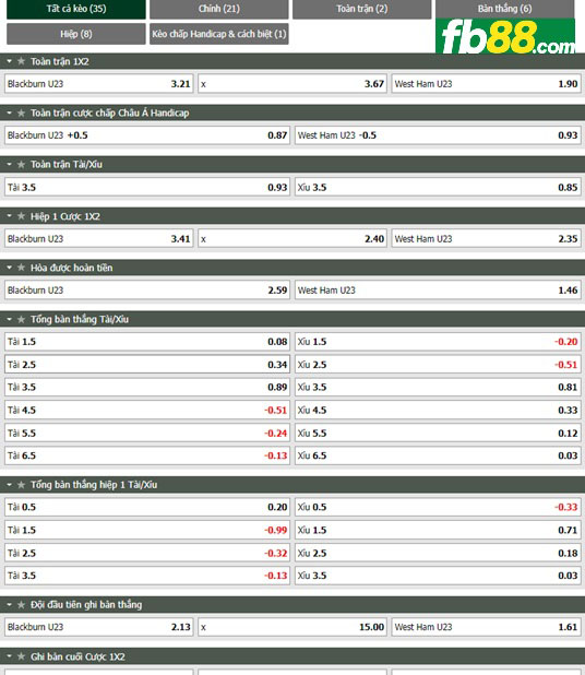 Fb88 tỷ lệ kèo trận đấu Blackburn U23 vs West Ham U23