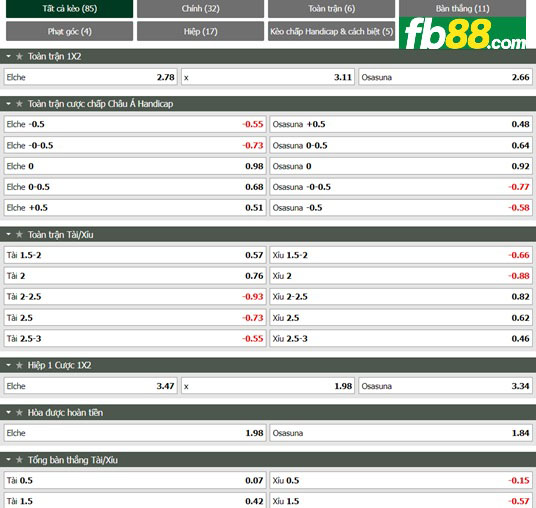 Fb88 tỷ lệ kèo trận đấu Elche vs Osasuna