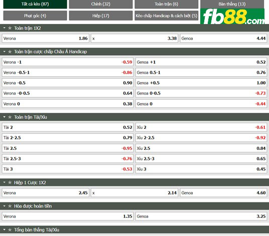 Fb88 tỷ lệ kèo trận đấu Hellas Verona vs Genoa