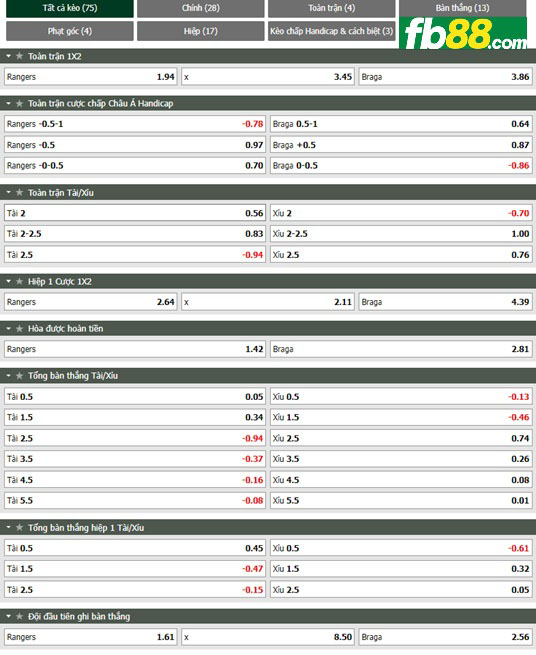 Fb88 tỷ lệ kèo trận đấu Rangers vs Braga