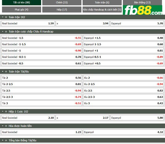 Fb88 tỷ lệ kèo trận đấu Sociedad vs Espanyol