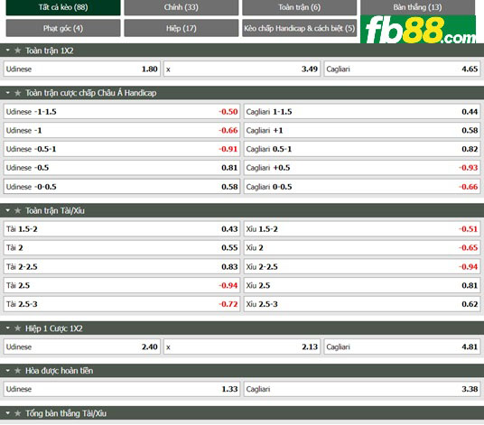 Fb88 tỷ lệ kèo trận đấu Udinese vs Cagliari