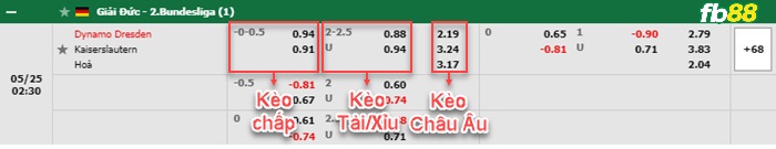 Fb88 bảng kèo trận đấu Dynamo Dresden vs Kaiserslautern