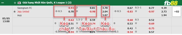 Fb88 bảng kèo trận đấu Seongnam FC vs Jeju United