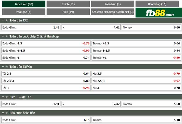 fb88-chi tiết kèo trận đấu Bodo Glimt vs Tromso