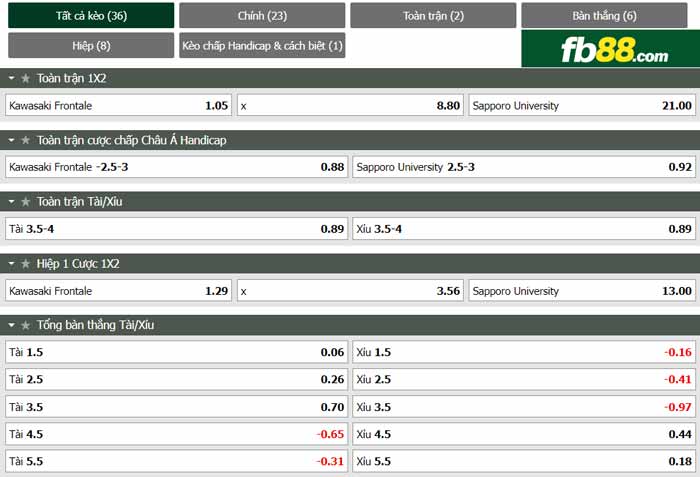 fb88-chi tiết kèo trận đấu Kawasaki Frontale vs Sapporo University