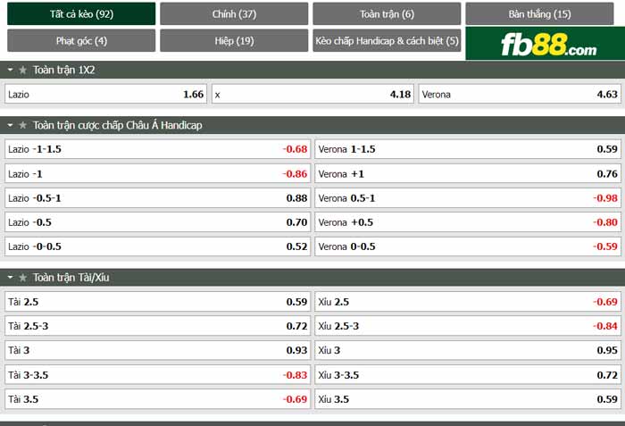 fb88-chi tiết kèo trận đấu Lazio vs Hellas Verona
