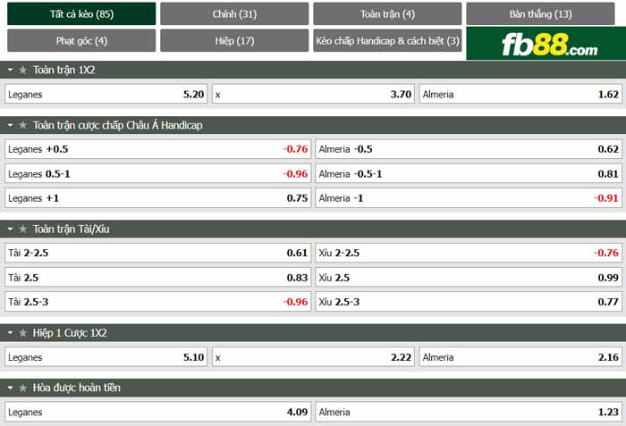 fb88-chi tiết kèo trận đấu Leganes vs Almeria