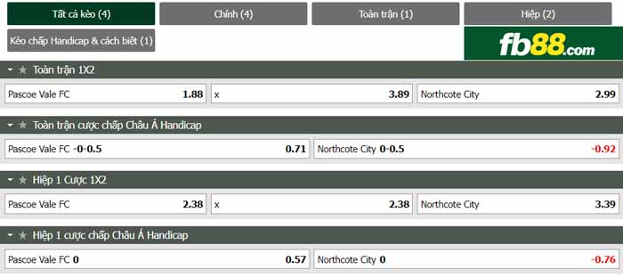 fb88-chi tiết kèo trận đấu Pascoe Vale vs Northcote City