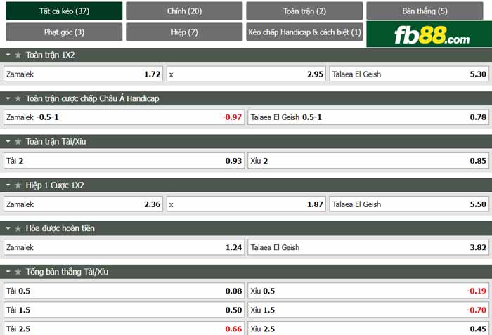 fb88-chi tiết kèo trận đấu Zamalek vs Tala'ea El Gaish