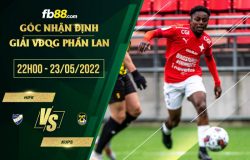fb88-soi kèo HIFK vs KuPS