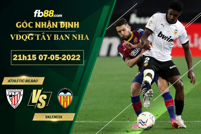Soi kèo Athletic Bilbao vs Valencia 21h15 ngày 7/5/2022