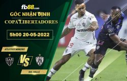 Fb88 soi kèo trận đấu Atletico Mineiro vs Del Valle