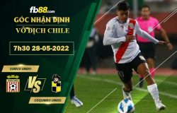 Fb88 soi kèo trận đấu Curico Unido vs Coquimbo Unido