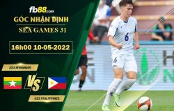 Fb88 soi kèo trận đấu U23 Myanmar vs U23 Philippines