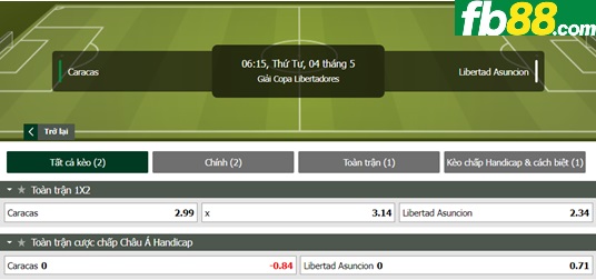 Fb88 tỷ lệ kèo trận đấu Caracas FC vs Club Libertad