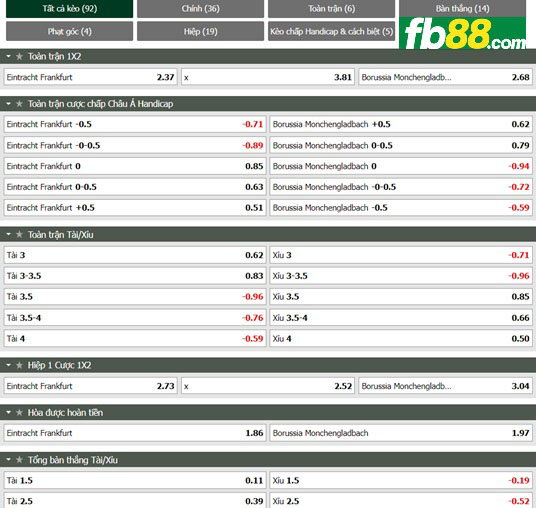 Fb88 tỷ lệ kèo trận đấu Eintracht Frankfurt vs Monchengladbach