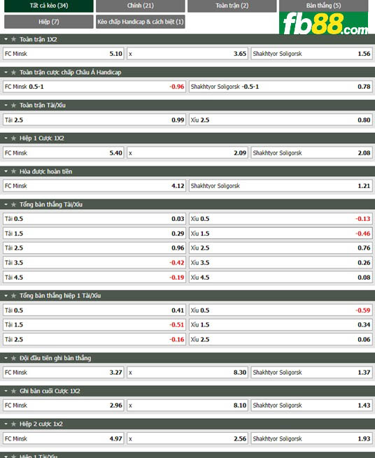 Fb88 tỷ lệ kèo trận đấu FC Minsk vs Shakhter Soligorsk