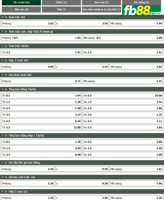 Fb88 tỷ lệ kèo trận đấu Freiburg vs Leipzig