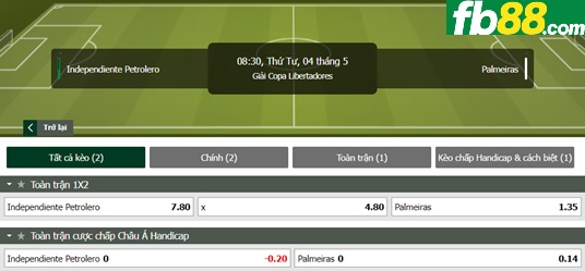 Fb88 tỷ lệ kèo trận đấu Petrolero vs Palmeiras