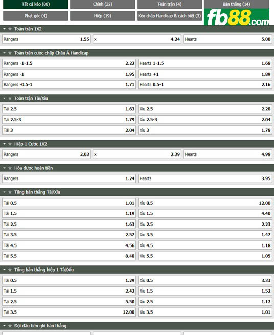 Fb88 tỷ lệ kèo trận đấu Rangers vs Hearts