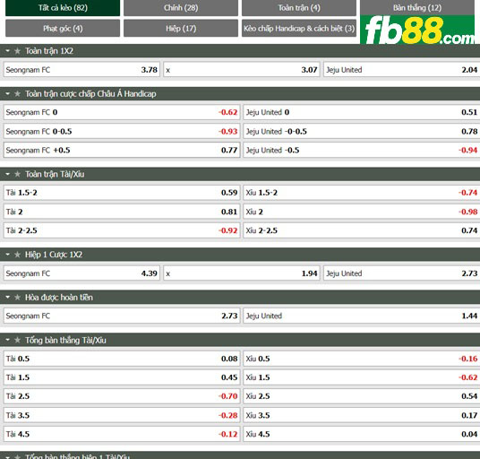 Fb88 tỷ lệ kèo trận đấu Seongnam FC vs Jeju United