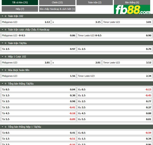 Fb88 tỷ lệ kèo trận đấu U23 Philippines vs U23 Dong Timor