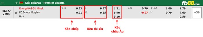fb88-bảng kèo trận đấu Energetyk-BGU vs Dnepr Mogilev