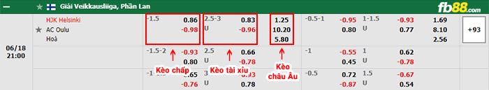 fb88-bảng kèo trận đấu HJK Helsinki vs AC Oulu