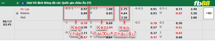 Fb88 bảng kèo trận đấu Hy Lạp vs Kosovo