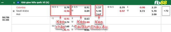 Fb88 bảng kèo trận đấu Saudi Arabia vs Colombia;