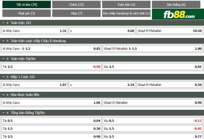 fb88-chi tiết kèo trận đấu Al Ahly vs Ghazl El Mahallah