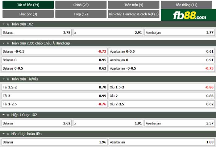 fb88-chi tiết kèo trận đấu Belarus vs Azerbaijan
