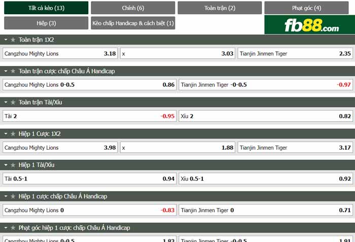 fb88-chi tiết kèo trận đấu Cangzhou Mighty vs Tianjin Jinmen Tiger