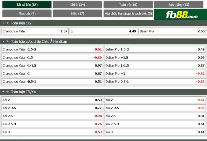 fb88-chi tiết kèo trận đấu Changchun YaTai vs Dalian Pro