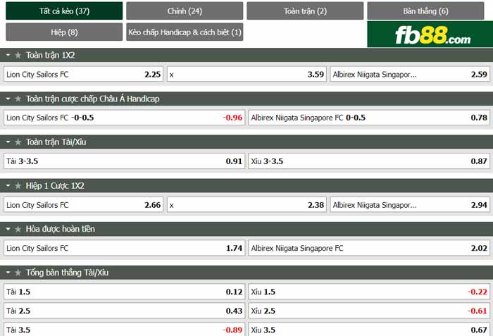 fb88-chi tiết kèo trận đấu Lion City vs Albirex Niigata