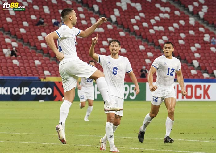 fb88-chi tiết kèo trận đấu Philippines vs Yemen