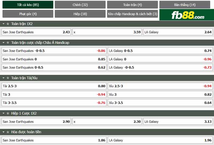 fb88-chi tiết kèo trận đấu San Jose vs LA Galaxy