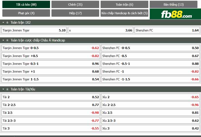 fb88-chi tiết kèo trận đấu Tianjin Jinmen vs Shenzhen FC