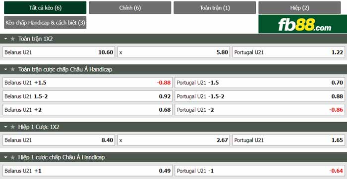 fb88-chi tiết kèo trận đấu U21 Belarus vs U21 Bo Dao Nha